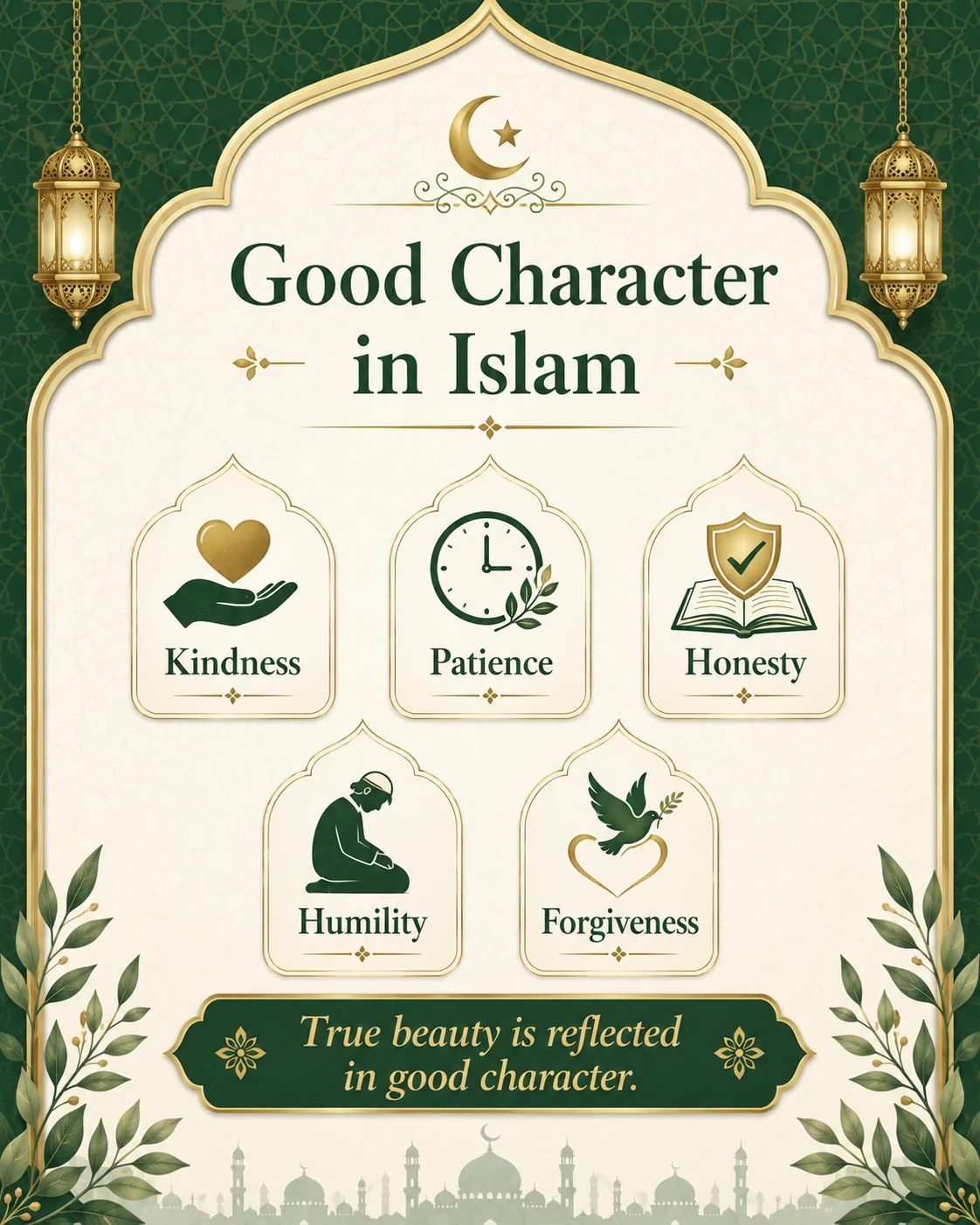 Aaina Dekhne Ki Dua – Arabic, Urdu & English Translation — illustration 4