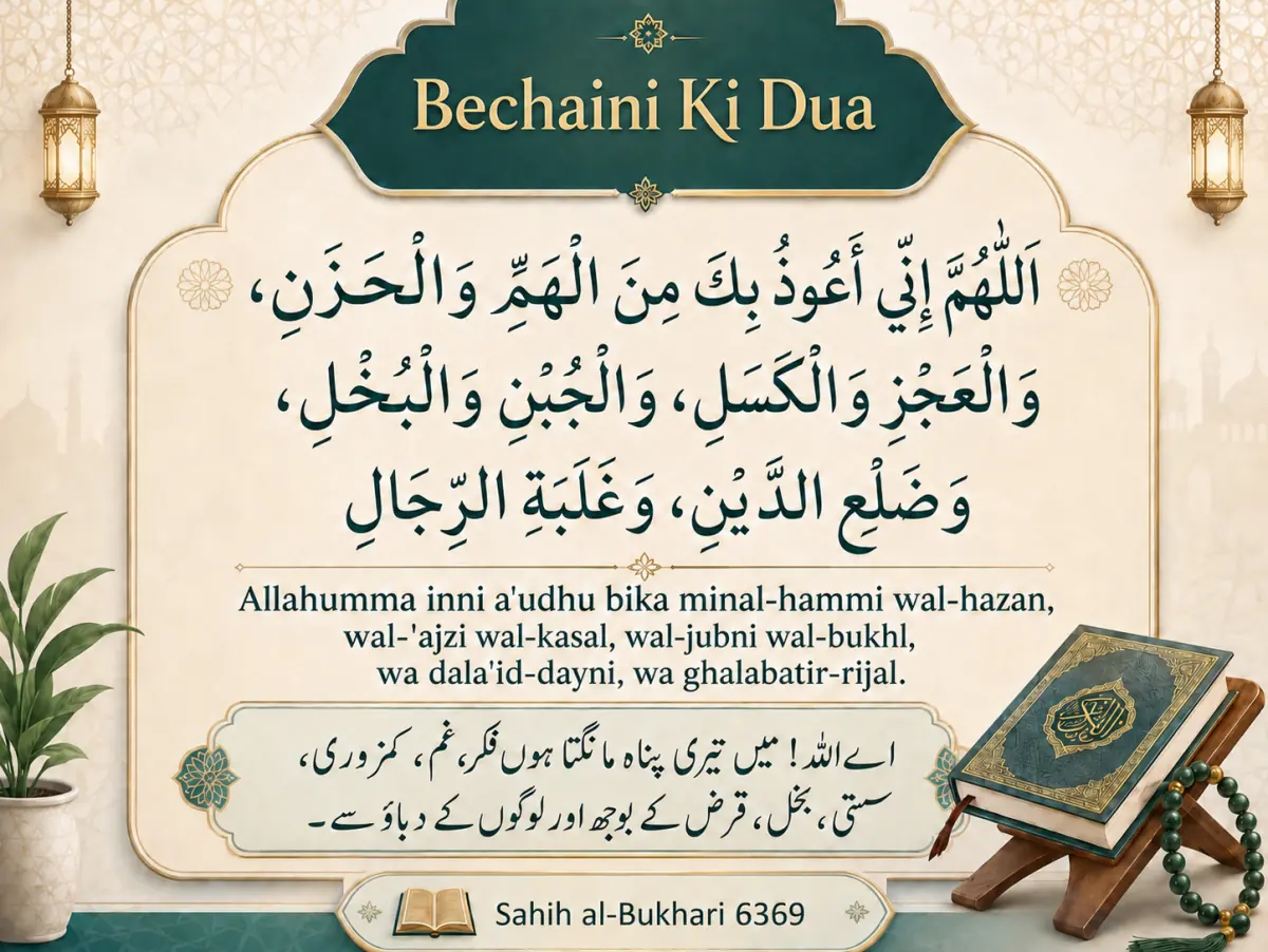 Bechaini Ki Dua – Dua for Ghabrahat, Pareshani & Dil Ki Bechaini — illustration 2
