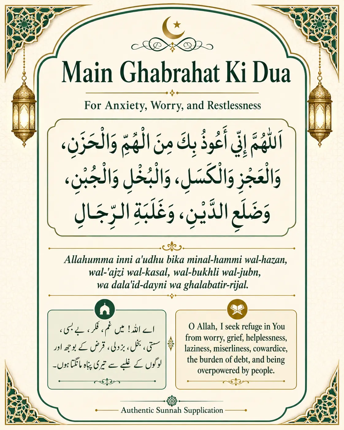 Ghabrahat Ki Dua – Prayer for Restlessness, Anxiety, and Fear — illustration 2