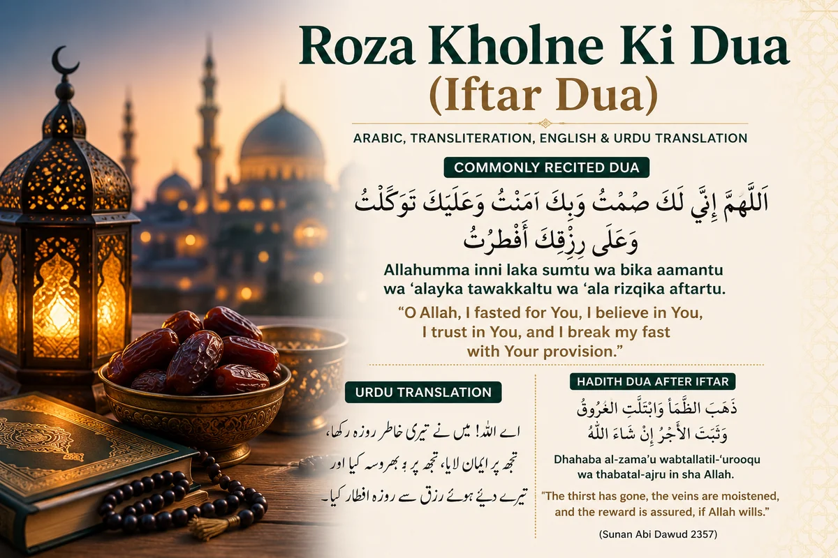 Roza Kholne Ki Dua in English – Iftar Dua, Translation & Meaning — illustration 1