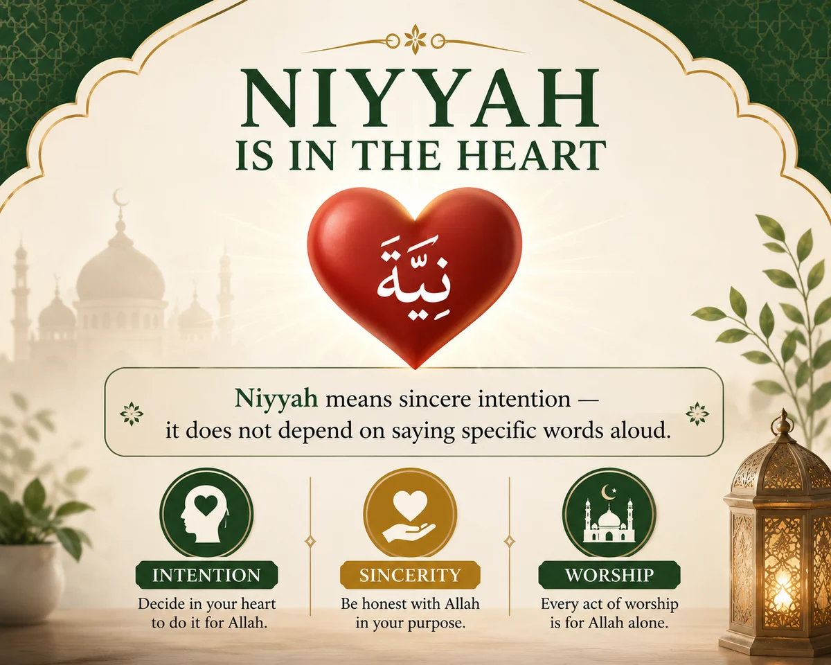 Roza Rakhne Ki Dua – Sehri Ki Niyat in Arabic, Urdu & English — illustration 3