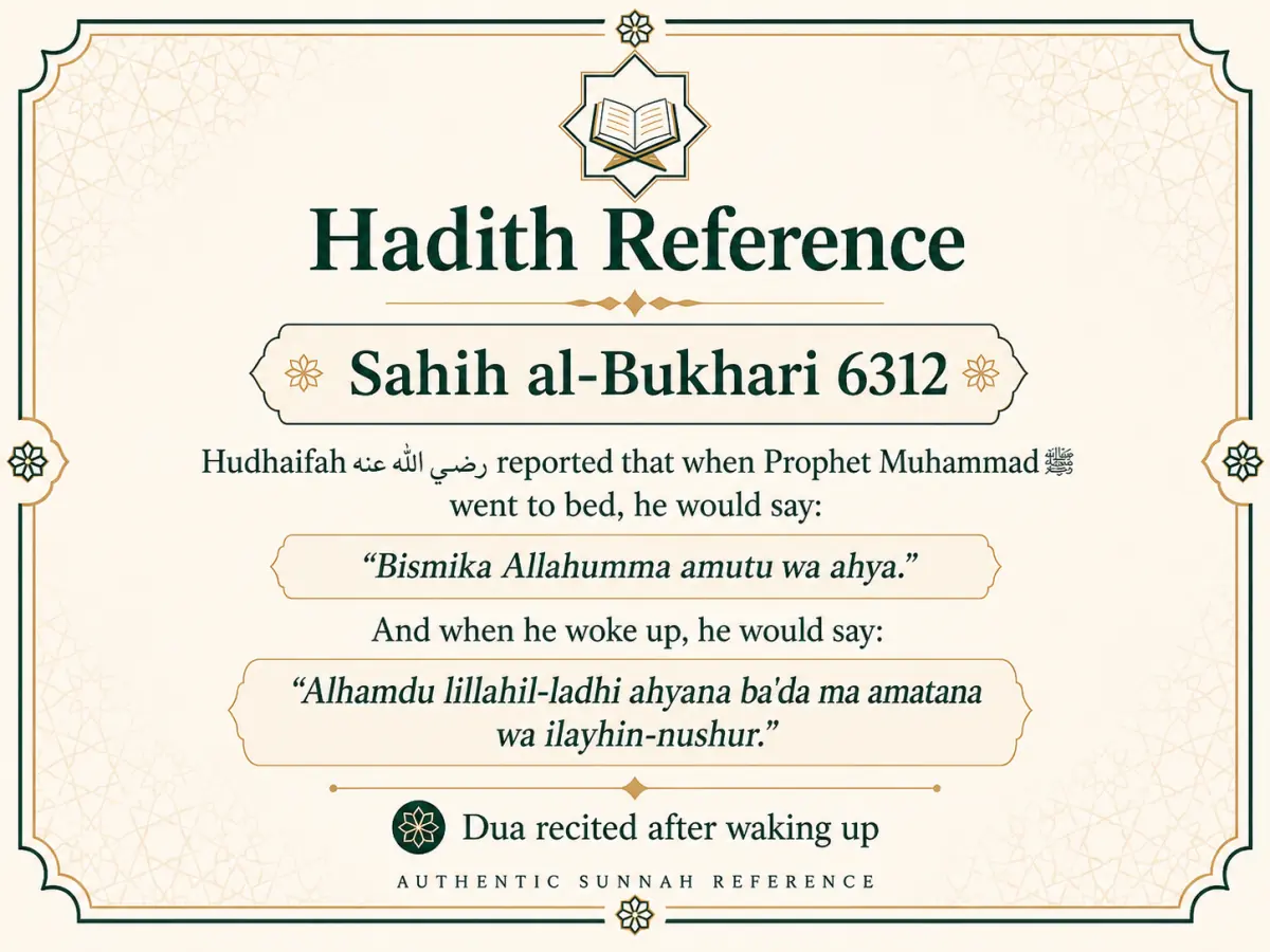 Subah Uthne Ki Dua – Arabic, Urdu & English Meaning — illustration 4